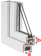 Brillant Design droit